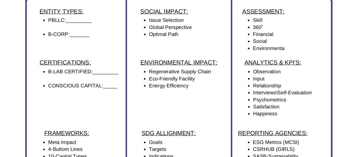 ML#6 Impact Strategy Matrix(1)